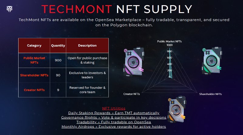 TECHMONT